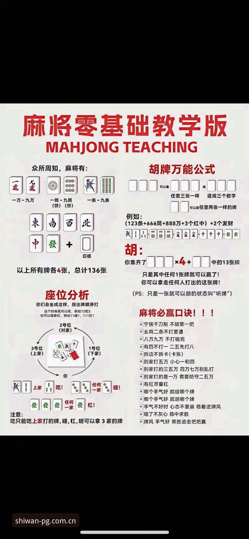 PG麻将胡了试玩入口实用指南：2026最新版平台评测与下载必备知识
