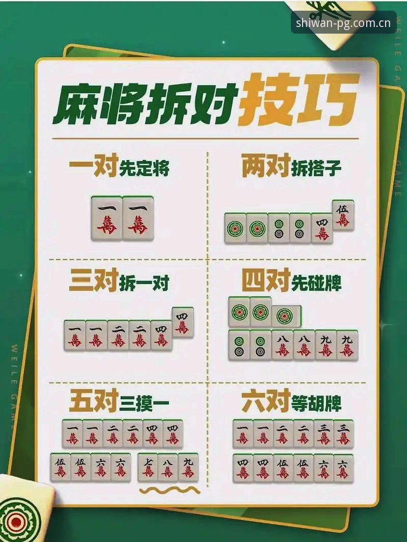 PG麻将胡了使用教程常见问题全解析
