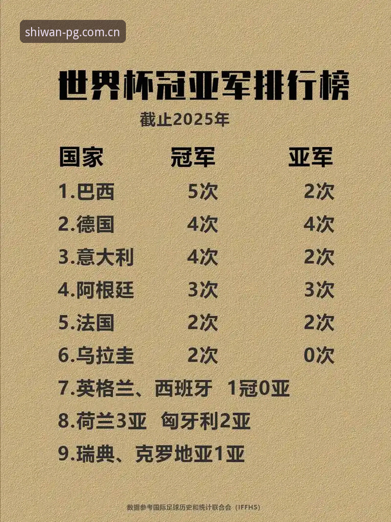 埃梅里欧联杯五冠王创纪录全解析